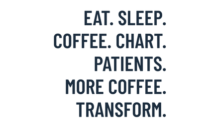Collection image for: Eat. Sleep. Coffee. Chart...